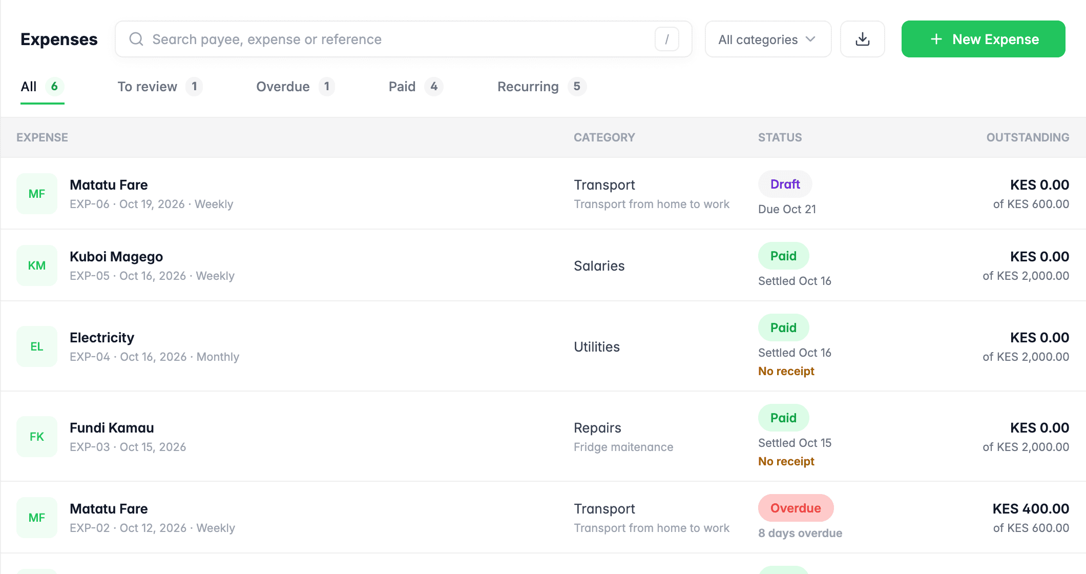 FaidaPOS expenses list showing transport, salaries, electricity, repairs and rent, with categories, payment status and outstanding amounts
