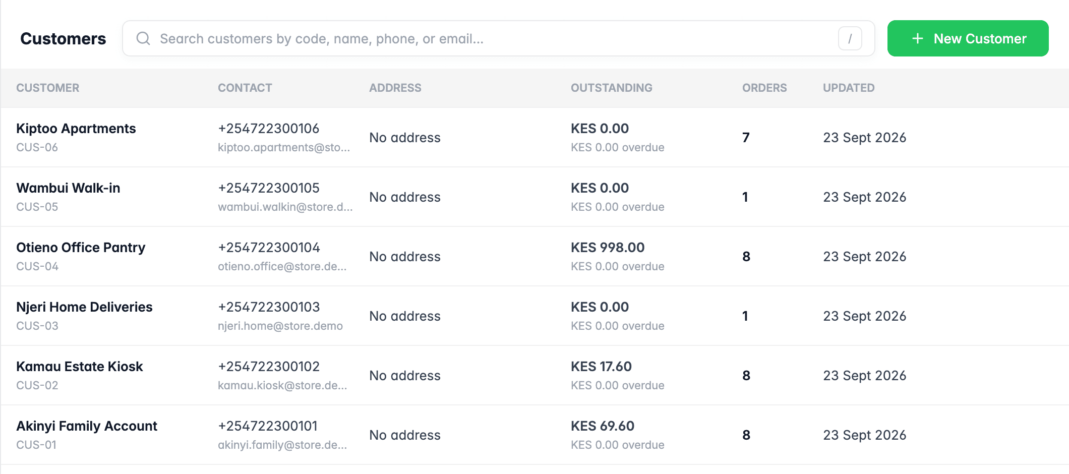 FaidaPOS customers list with each customer's contact details, outstanding balance, overdue amount and number of orders