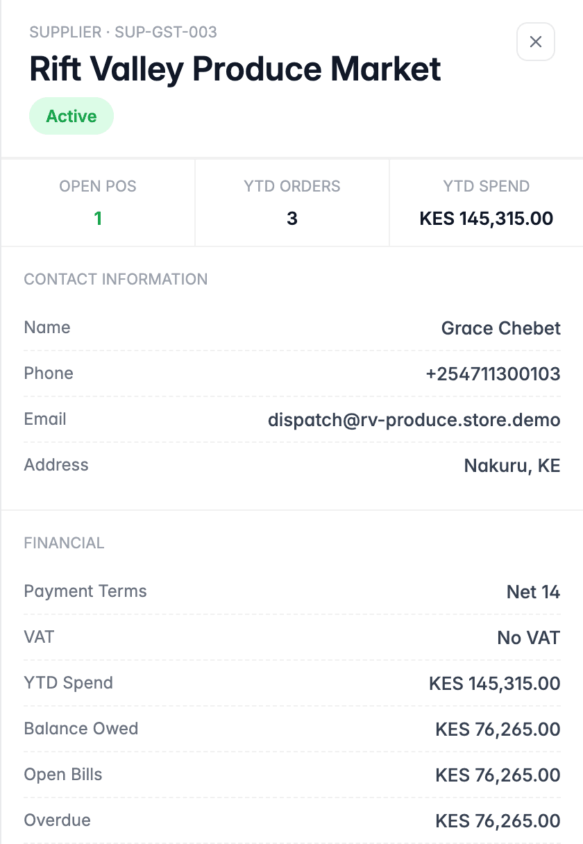 FaidaPOS supplier profile for Rift Valley Produce Market showing contact details, payment terms of Net 14, year-to-date spend, balance owed, open bills and overdue amount